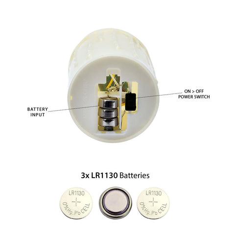 LED Tea Light Candle White